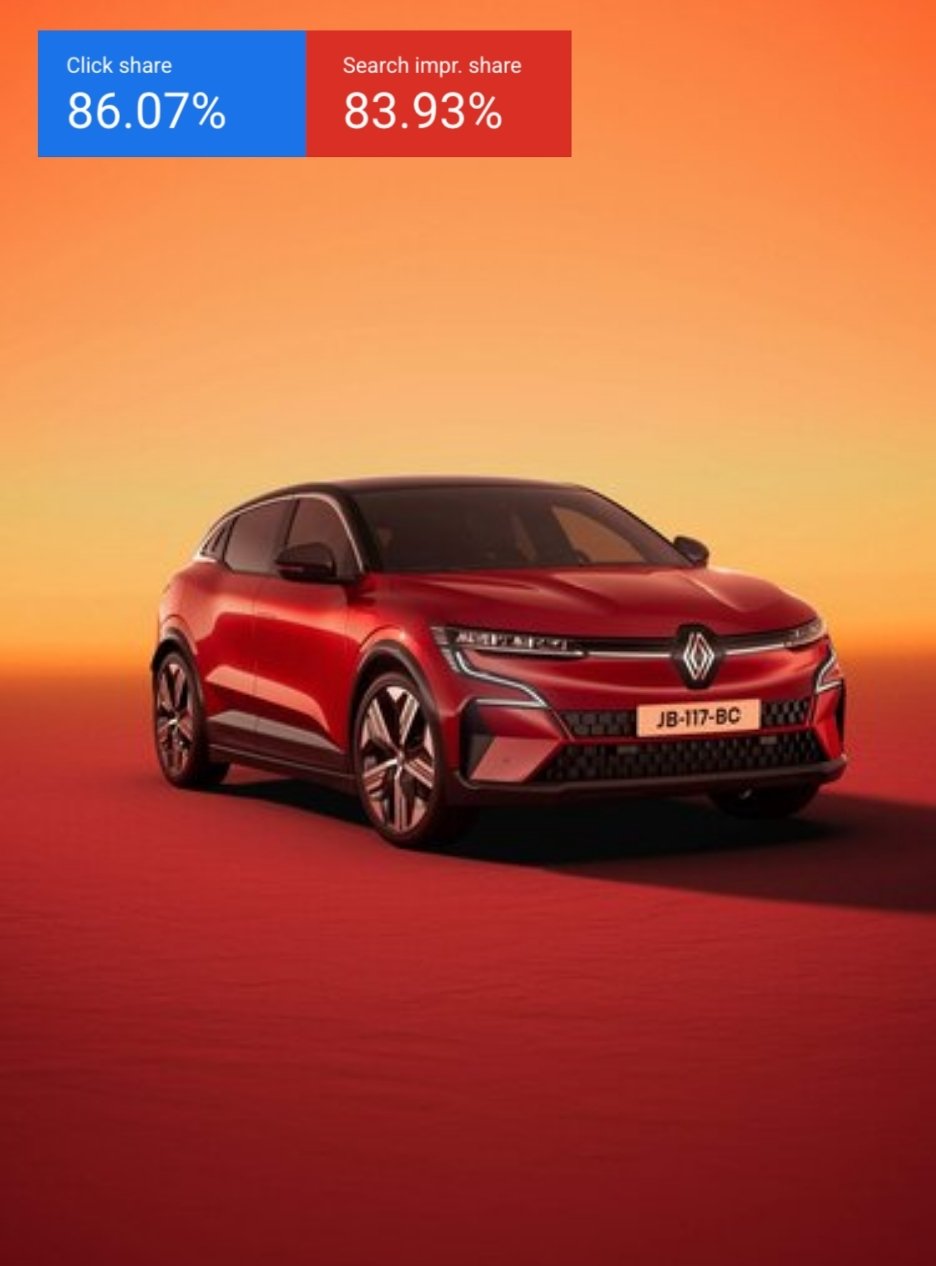 Results Hendy Renault - crdone Results Hendy Renault - crdone